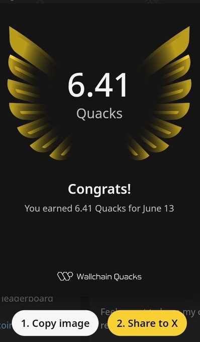The image shows a smartphone screen with an advertisement for a company called "Wallchain Quacks". The main focus of the advertisement is a gold and black logo, which prominently displays the text "congrats" and "you earned 6.41 Quacks for June 13". The image also includes two buttons on the right side that are labeled "Copy image" and "Share to X". These options allow users to easily share the image with their friends or on social media platforms related to the Wallchain Quacks brand.