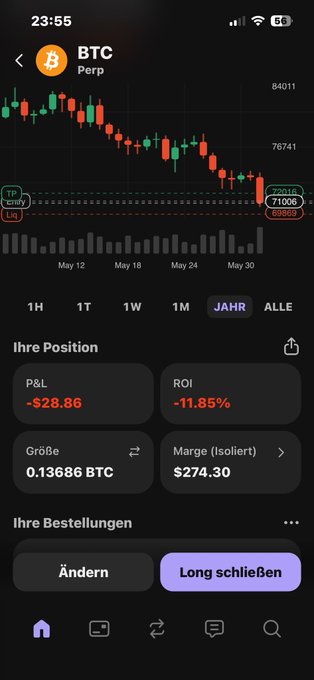 The image shows an iPhone screen displaying information about a cryptocurrency trading app, with several numbers and symbols associated with it. The main focus of this post appears to be Bitcoin (btc), as indicated by its presence in different parts of the image.

In the background, there is another post titled "He want scare just took stock to margin cause btc go before stock Miss 3x take 17$ xmr last round for margin Got a really big bag". This post seems unrelated to Bitcoin and focuses on something else that caught their attention.