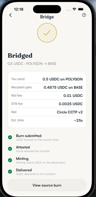 A successful crypto bridge transaction confirmation showing 0.5 USDC bridged from Polygon to Base via Circle CCTP v2, with completed stages including Burn submitted, Attested, Minting, and Delivered.