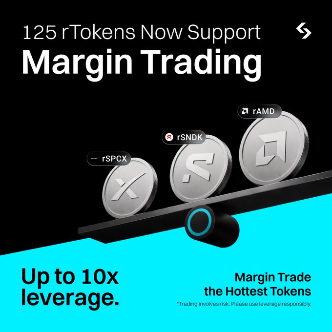 A promotional graphic announcing margin trading support for 125 rTokens with up to 10x leverage, featuring three coin illustrations labeled rSPCX, rSNDK, and rAMD balanced on a seesaw. The image visually reinforces the post's message by showcasing sample rTokens now available for leveraged trading on the platform.