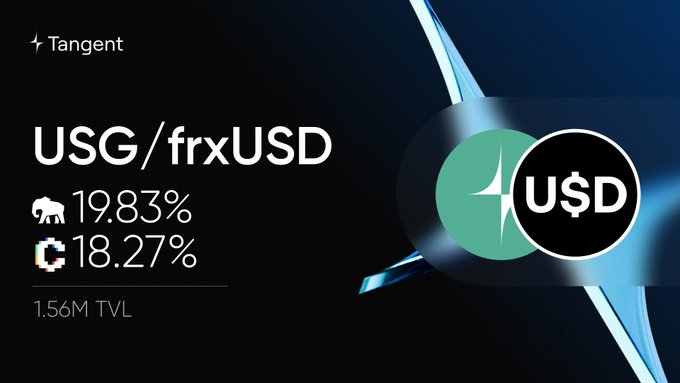 A Tangent promotional graphic displaying USG/frxUSD with yields of 19.83% and 18.27%, showing 1.56M TVL and USD logo.
