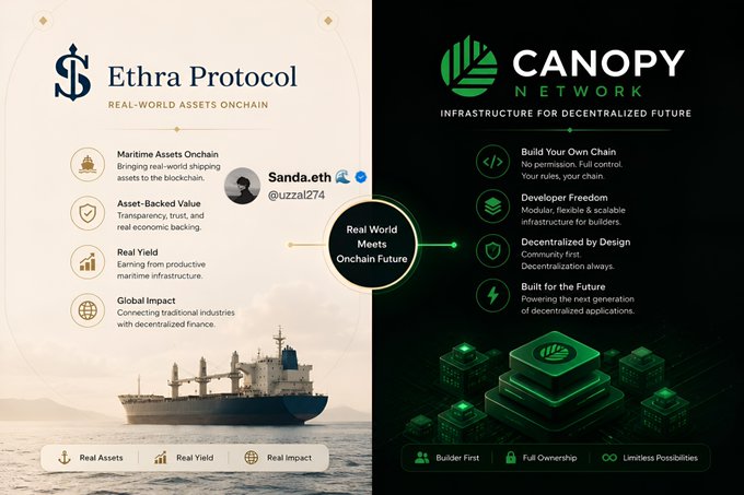 An infographic comparing Ethra Protocol (Real-World Assets Onchain, featuring maritime assets) with Canopy Network (Infrastructure for Decentralized Future), centered around 'Real World Meets Onchain Future'.