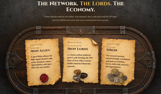 A promotional graphic titled 'The Network. The Lords. The Economy.' describing three charters: Chapter the First 'Iron Allies' (The Members), Chapter the Second 'Iron Lords' (The VIP Collection), and Chapter the Third 'Siron' (The Currency), displayed on a wooden board with wax seals and medieval coins.