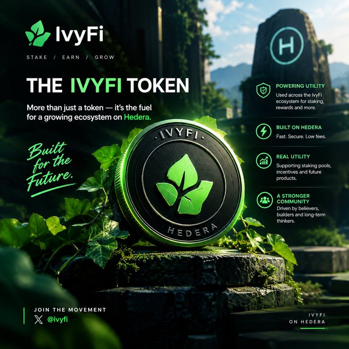A promotional graphic for 'IVYFI TOKEN' built on Hedera, featuring a black and green coin design with the tagline 'Built for the Future' and listing features like 'Powering Utility', 'Built on Hedera', 'Real Utility', and 'A Stronger Community'.