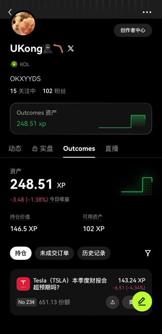 A mobile app profile page for user 'UKong' displaying 'Outcomes' assets totaling '248.51 XP', with today's return at '-3.48 (-1.38%)', and a holding in Tesla (TSLA).