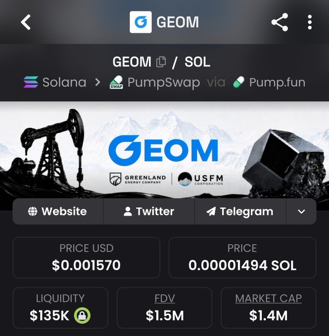 A mobile screenshot showing the GEOM/SOL token on Solana via PumpSwap via Pump.fun, displaying price of $0.001570 (0.00001494 SOL), liquidity of $135K, FDV of $1.5M, and market cap of $1.4M.