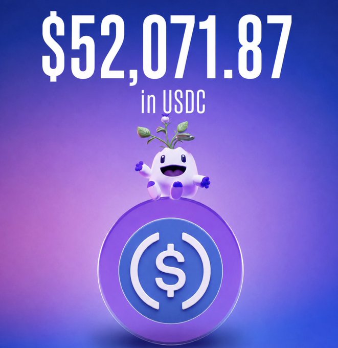 The image features a purple coin with a smiling white character (likely a cartoon or figurine) sitting atop it. The coin is labeled with text that reads "In USDC". The title of the post, which is written below the image, states that this month's total USDC has reached $52,071.87 and suggests that there are more USDC to come in December. The current value of all the staked USDC is $2,576,970, and it is currently held by a total of $121,554.
