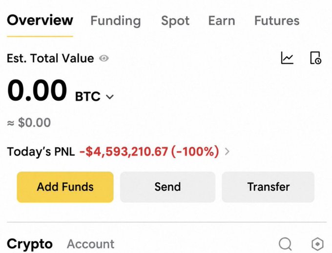 The image shows a message about losing funds due to a failed shorting operation that took place just days ago. A short trader had invested $206 million Turkish lira, but they lost the entire amount when the cryptocurrency price suddenly shot up, reaching over 475% within a matter of hours. The post appears to have been posted on Twitter, with users responding about what happened and analyzing the situation.