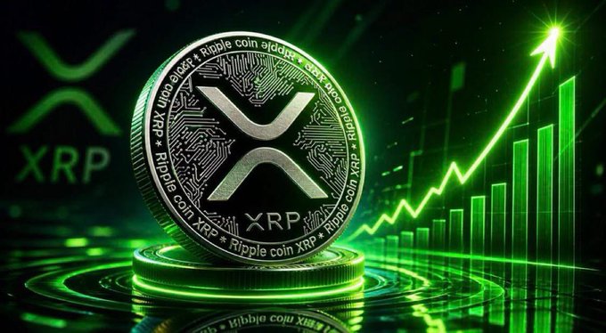 A glowing XRP coin is displayed on a digital platform alongside an upward-trending green chart and arrow, symbolizing a price breakout. The "XRP" ticker and "Ripple coin" text are visible on the coin, reinforcing the post's message that XRP holders are on the verge of a historic price rally.