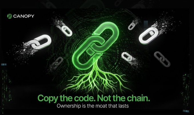 A digital graphic titled "CANOPY" with the tagline "Copy the code. Not the chain. Ownership is the moat that lasts," featuring a glowing green chain link morphing into tree roots against a dark background.