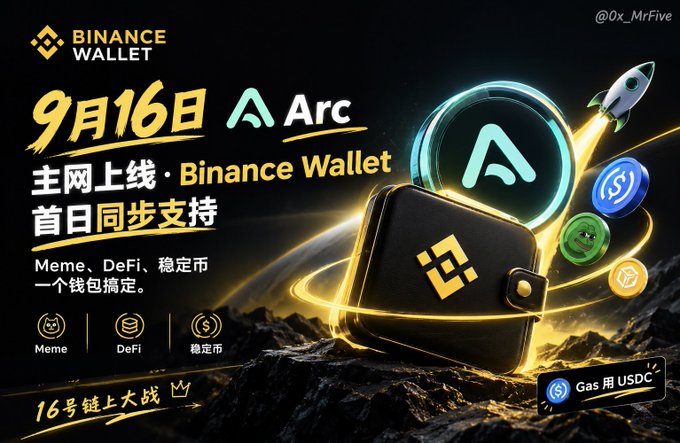 A Binance Wallet promotional graphic announces that on September 16th, Circle's Arc mainnet will launch with Binance Wallet providing day-one support, featuring gas fees payable in USDC. The bold black-and-gold design showcases a leather wallet emblem, the Arc logo with a launching rocket, and icons highlighting support for Meme, DeFi, and stablecoins, aligning with the post's call to prepare for the on-chain showdown.
