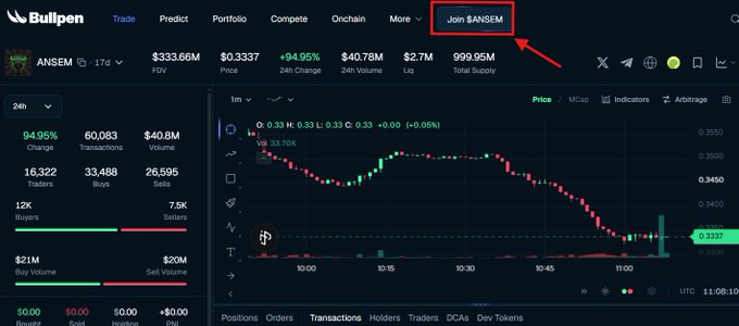 The image shows the Bullx trading platform displaying $ANSEM token data, including a price of $0.3337 (+94.95% in 24h), market cap of $40.78M, and $2.7M liquidity, with a prominent red arrow pointing to the "Join $ANSEM" button in the top navigation bar—directly illustrating the post's call to action for users to sign up and qualify for the ANSEM airdrop.