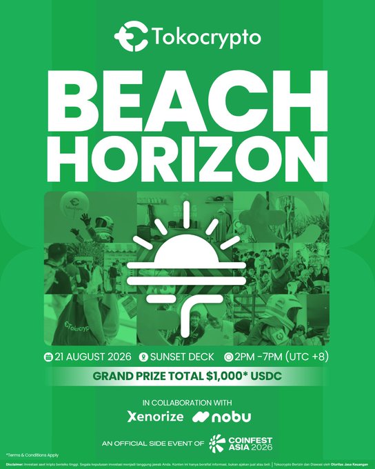 The image is a green promotional poster for the **Tokocrypto Beach Horizon** event, scheduled for **21 August 2026** at **Sunset Deck, 2PM-7PM (UTC+8)**, offering a **Grand Prize totaling $1,000 USDC**. It highlights the event as an official side event of **Coinfest Asia 2026**, in collaboration with **Xenorize** and **nobu**, and features a sunrise icon over photos of people networking and enjoying the event—visually reinforcing the post's call to join the sunset networking side event.