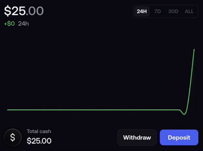 A screenshot of a trading dashboard showing a portfolio balance of $25.00 with no change over 24 hours, displayed alongside a line graph that spikes sharply at the end. This matches the post announcing the restart of a "$25 to $10,000" challenge, with the dashboard reflecting the starting balance.