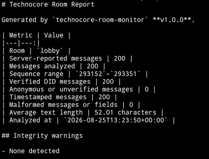 A black terminal screen showing a 'Technocore Room Report' generated by technocore-room-monitor v1.0.0, displaying metrics for a 'lobby' room including 200 messages analyzed with an average text length of 52.01 characters and no integrity warnings detected.