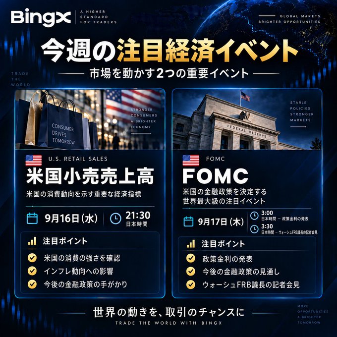 BingX promotional graphic in Japanese highlighting two major economic events: U.S. Retail Sales on September 16 and FOMC meeting on September 17.
