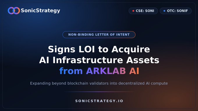 The image is a corporate announcement graphic from SonicStrategy (CSE: SONI, OTC: SONIF) headlined "Signs LOI to Acquire AI Infrastructure Assets from ARKLAB AI," tagged as a "Non-Binding Letter of Intent," with a subtitle noting the expansion "beyond blockchain validators into decentralized AI compute." It visually frames the announcement referenced in the post, reinforcing the message that the company's move into decentralized AI infrastructure is a natural extension of its existing validator operations.