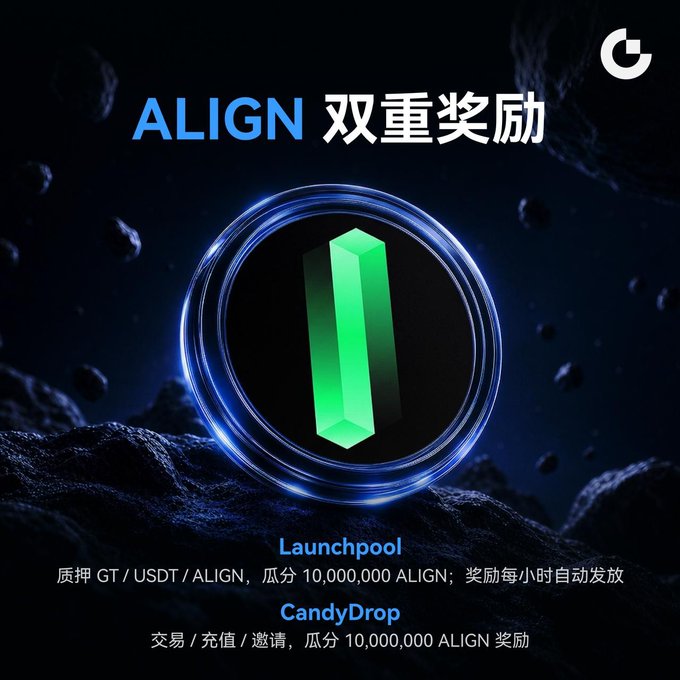 A promotional graphic for Gate.io's $ALIGN double rewards campaign features a glowing green crystal encased in a blue circular emblem against a cosmic asteroid background, advertising a Launchpool prize pool of 10,000,000 $ALIGN for staking GT/USDT/ALIGN and a CandyDrop with another 10,000,000 $ALIGN rewards for trading, deposits, and referrals.