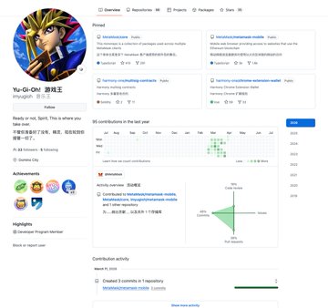 GitHub profile page for "Yu-Gi-Oh" showing a follow chart with 0 contributions and no activity, corresponding to the developer reportedly removed from MetaMask over alleged North Korean ties.