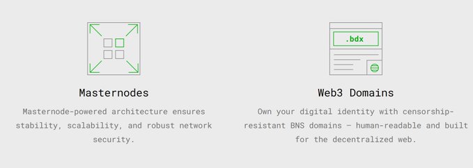 This image depicts the core components of the $BDX network: Masternodes for stability and security, and Web3 Domains with .bdx extensions for user-friendly digital identity on the decentralized web.