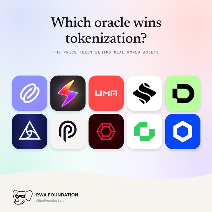 A graphic titled "Which oracle wins tokenization?" with subtitle "THE PRICE FEEDS BEHIND REAL WORLD ASSETS", displaying 10 cryptocurrency project logos and crediting "RWA Foundation @RWAFoundation_".