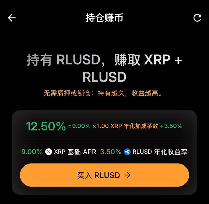 A Chinese-language crypto app screenshot promoting '持仓赚币' (Hold to Earn) with the headline '持有 RLUSD，赚取 XRP + RLUSD' (Hold RLUSD, earn XRP + RLUSD), showing a 12.50% APY breakdown (9.00% XRP base APR + 3.50% RLUSD annualized yield) and an orange '买入 RLUSD' (Buy RLUSD) button.