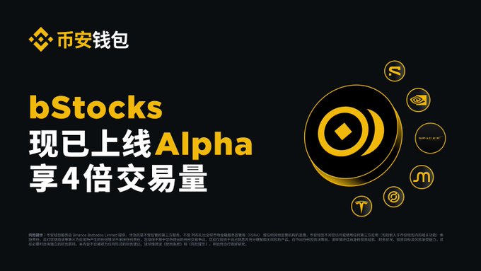 A Binance Wallet promotional banner announces that "bStocks" is now live in Alpha, offering 4x trading volume accumulation, accompanied by the Binance logo and coin graphics featuring various crypto ticker symbols.