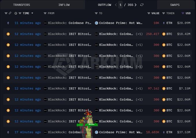 The image shows a computer screen displaying an extensive list of cryptocurrency exchanges and markets with various data points such as price fluctuations, trading volume, or market capitalization. The top left corner of the image contains several words including "coinbase" and "blackrock", which might indicate that this is related to Bitcoin exchanges. The main content focuses on how cryptocurrency exchanges are currently performing for large amounts of money, with a prominent example being Blackrock's move in the crypto currency market.
