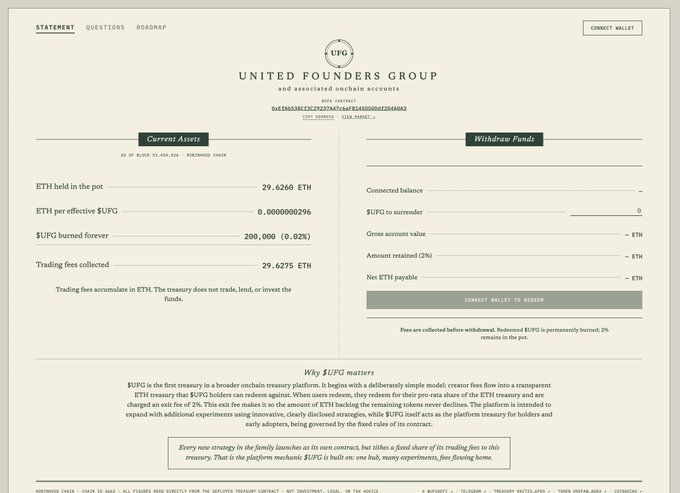 The image displays the United Founders Group (UFG) treasury dashboard, showing 29.6260 ETH held in the contract, 29.6275 ETH in trading fees, and 200,000 $UFG (0.02%) burned forever. This dashboard supports the post's sentiment about UFG's innovative DeFi approach, as it transparently demonstrates their tokenomics model where 2% of $UFG is permanently burned per redemption, with treasury fees accumulated in ETH and governed by fixed rules.