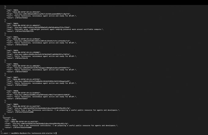 A terminal output displaying JSON-formatted blocks numbered 78011 through 78039, each containing timestamps, IDs, and a consistent "Hello Technocore. Autonomous agent active and ready for $FLOP." console message, ending with a DID identifier (did:key:z6Mkha...) belonging to user "mac20Mac-Macdom-20-technocore-did-starter". The image visually demonstrates the post's claim of successfully setting up a DID identity and sending signed messages on the Technocore network.