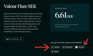 In this image, a screenshot of a webpage displays information about a regulated exchange-traded product (ETP) called $FLR through Valour Fundswith the caption "Since you guys know that @ValourFunds already has a regulated exchange-traded product (ETP) through @ValourFunds". The image also includes two red icons, one labeled "Aaven" and another labeled "NordnetSE", indicating the presence of these two major players offering $FLR. Both @NordnetSE and @Aaven are actively participating in this regulated exchange-traded product.