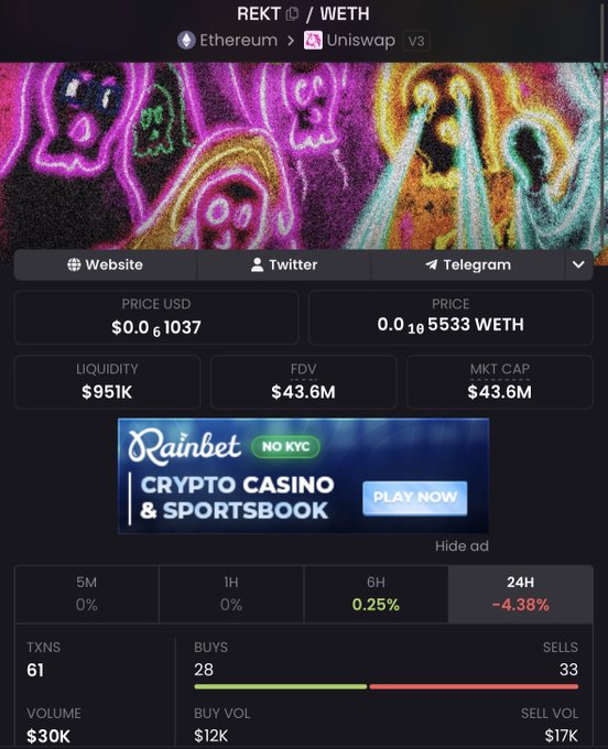 A screenshot of a cryptocurrency tracker shows the "REKT / WETH" pair on Uniswap v3 with a price of $0.0₆1037 and a 24H change of -4.38%, alongside a Rainbet crypto casino advertisement.