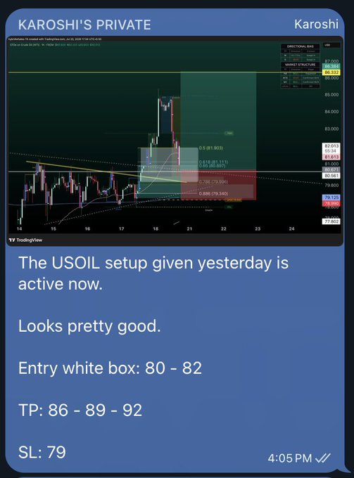 A trading screenshot from Karoshi's private channel showing a USOIL chart with Fibonacci levels and directional bias indicators, accompanied by text outlining entry at 80-82, take profit at 86-89-92, and stop loss at 79, sent at 4:05 PM.
