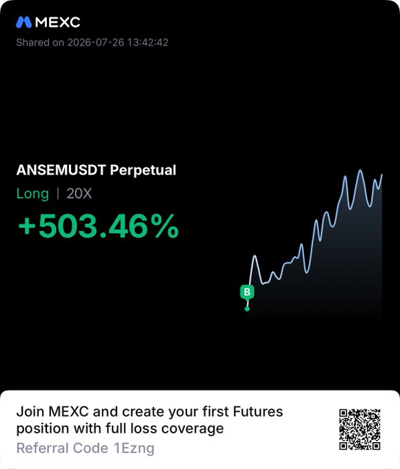 A MEXC referral code share image highlighting a successful +503.46% long position on the ANSEMUSDT perpetual pair at 20x leverage, illustrating the trading strategy described in the post where users are encouraged to buy dips near a 147-150M market cap and profit as the price rebounds.