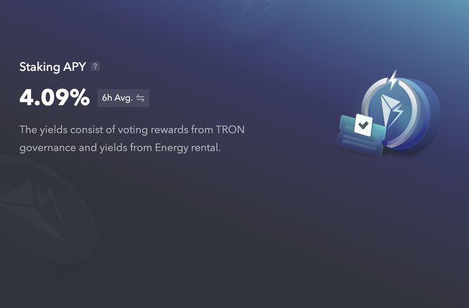 A digital banner advertising a 'Staking APY' of 4.09% (6h Avg.), stating 'The yields consist of voting rewards from TRON governance and yields from Energy rental,' alongside a TRON logo graphic.