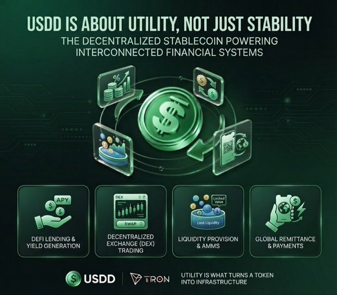 An infographic about USDD stating 'USDD IS ABOUT UTILITY, NOT JUST STABILITY' and 'UTILITY IS WHAT TURNS A TOKEN INTO INFRASTRUCTURE', showing features like DeFi lending, DEX trading, and liquidity provision.