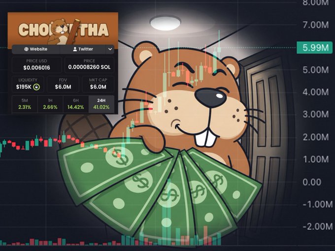 A cartoon bear character holds fanned-out dollar bills against a backdrop of a rising financial chart, with an overlay showing the token 'CHOLOTHA' priced at $0.006016 with a market cap of $6.0M.