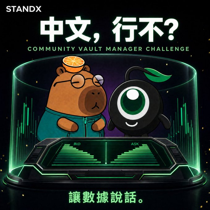 An advertisement for STANDX's 'COMMUNITY VAULT MANAGER CHALLENGE' with Chinese text '中文, 行不?' and '讓數據說話。', featuring cartoon mascots of a bear with an orange slice hat and a one-eyed character behind a bid/ask trading terminal.