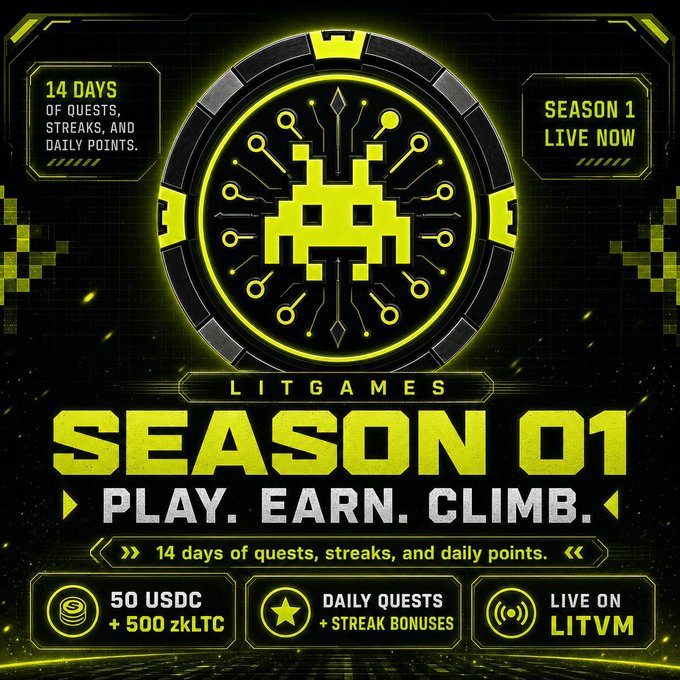 A neon yellow and black promotional graphic for "LITGAMES SEASON 01" featuring a central space invader-style logo, announcing 14 days of quests, streaks, and daily points with a prize pool of 50 USDC + 500 zkLTC, live now on LitVM.