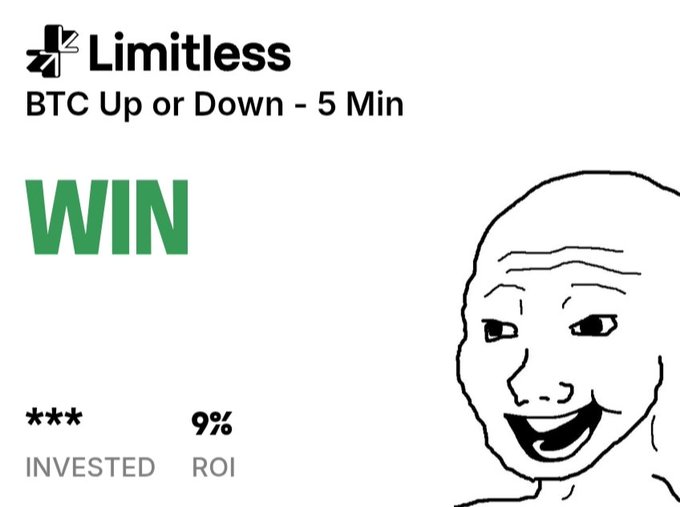 A meme image showing a Limitless app screen with "BTC Up or Down - 5 Min" and a "WIN" result with "9% ROI", accompanied by a smiling cartoon face.