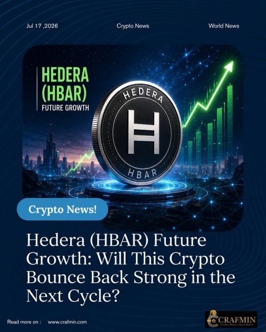 A crypto news article from July 17, 2026, titled 'Hedera (HBAR) Future Growth: Will This Crypto Bounce Back Strong in the Next Cycle?' featuring a glowing HBAR coin and green upward chart.