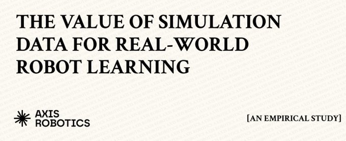 A minimalist header image on a light beige background displays the bold black text "THE VALUE OF SIMULATION DATA FOR REAL-WORLD ROBOT LEARNING" alongside the Axtis Robotics logo and the subtitle "[AN EMPIRICAL STUDY]." The graphic serves as a title card for Axtis Robotics, visually introducing the topic of how simulation data can be leveraged to advance real-world robotic learning and adaptation.