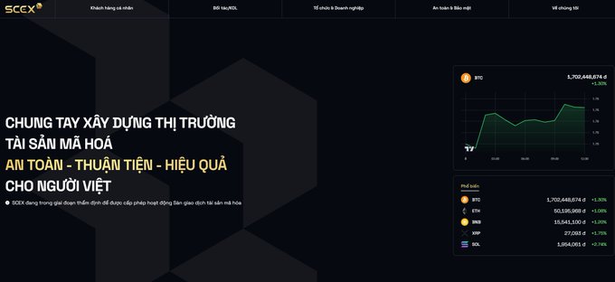 A dark website homepage for SCCX with Vietnamese text 'CHÚNG TAY XÂY DỰNG THỊ TRƯỜNG TÀI SẢN MÃ HÓA' and 'AN TOÀN - THUẬN TIỆN - HIỆU QUẢ', featuring a BTC price chart and a list of cryptocurrencies with their values.