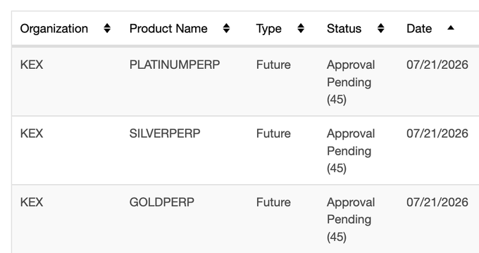 This image shows three "Approval Pending" futures contracts from KEX for PLATINUMPERP, SILVERPERP, and GOLDPERP, all dated 07/21/2026. These contracts align with the post's mention of new perpetual contracts for platinum, silver, and gold.