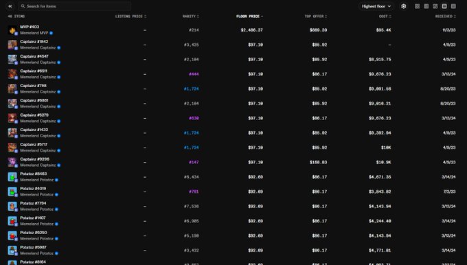 A dark-themed cryptocurrency data table displaying various memecoins including MVP #903, Capstaine #1642, Polstaz #4098, and others, with columns for Rarity, Floor Price, Top Offer, Cost, and Listed/Released dates.