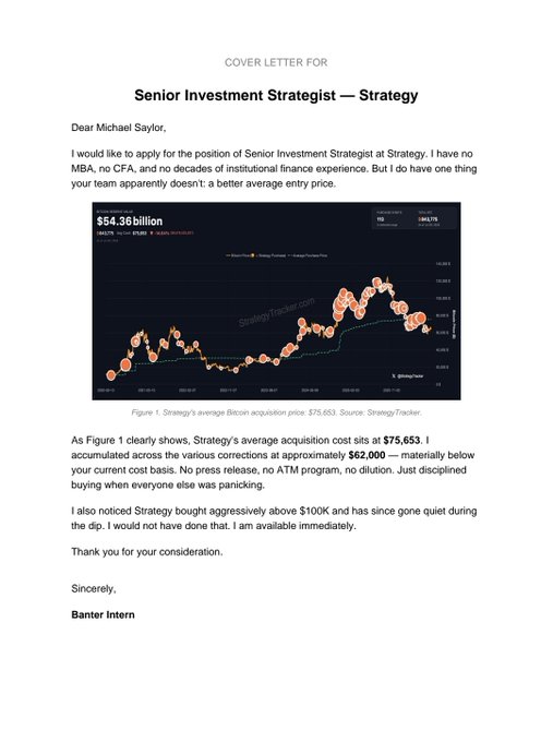 A satirical cover letter addressed to Michael Saylor from a "Banter Intern" applying for the Senior Investment Strategist role at Strategy (MicroStrategy), highlighting that the company's average Bitcoin acquisition cost is $75,653—well below current prices—and noting aggressive buying above $100K during the dip, while the intern jokes about lacking an MBA or CFA.