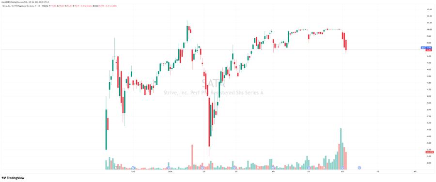 The image shows a line graph with red, green, and blue lines representing the value of Bitcoin over time. The graph displays fluctuations in the price of Bitcoin, indicating that its value has been rising and falling throughout the day. This information can be useful for investors or cryptocurrency enthusiasts who want to track the performance of Bitcoin and make informed decisions about buying or selling it.