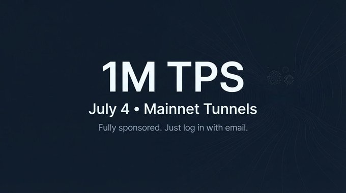 A dark promotional graphic for Sui Network announces "1M TPS" with the text "July 4 • Mainnet Tunnels" and "Fully sponsored. Just log in with email," matching the post about Sui Network achieving 1,000,000 TPS on Mainnet with free, open access via email login.