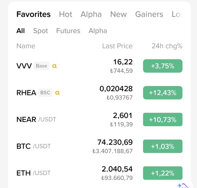 The focus of the image seems to be centered around a table that displays cryptocurrency prices, with each row representing different cryptocurrencies such as Bitcoin, Ethereum, and others. The table also has a summary of data about these Bitcoins for comparison purposes, which highlights their latest gain and last price changes. While analyzing this information, one might wonder how these digital currencies are impacting the privacy landscape or whether new privacy-first platforms are emerging from the increasing emphasis on privacy.