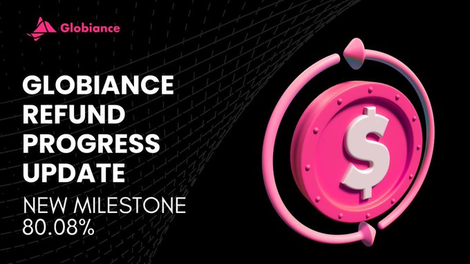 A promotional graphic for Globiance displays 'GLOBIANCE REFUND PROGRESS UPDATE' and 'NEW MILESTONE 80.08%' alongside a pink coin featuring a dollar sign.